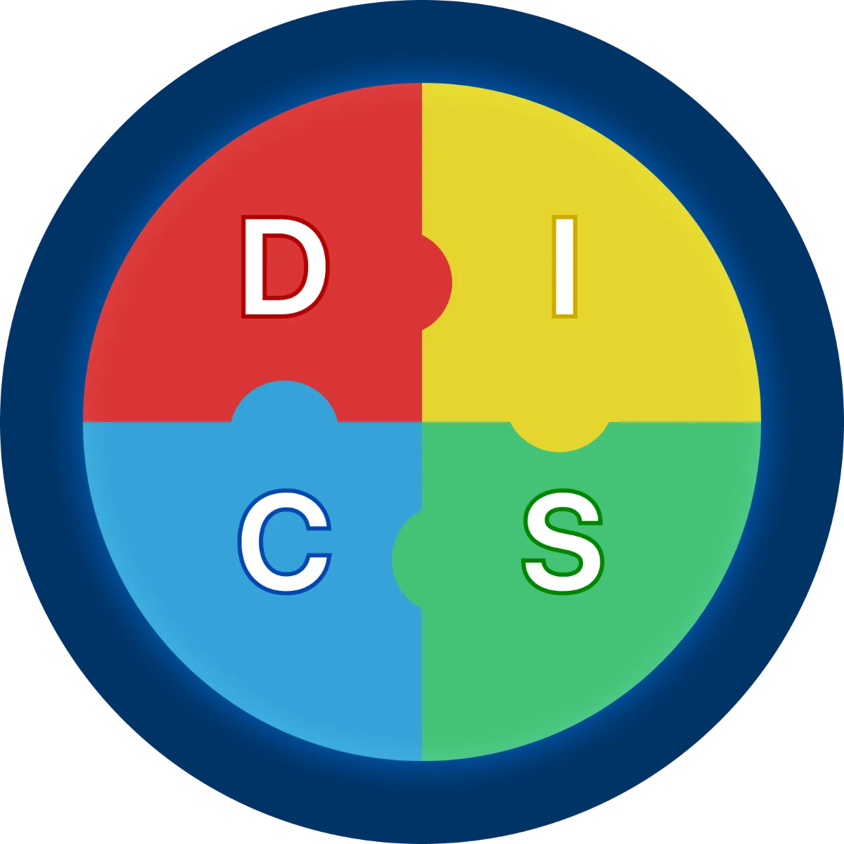 DISC